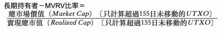 币圈名词解释:5个指标概念、指标如何衡量、计算?