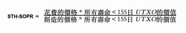 币圈名词解释:5个指标概念、指标如何衡量、计算?