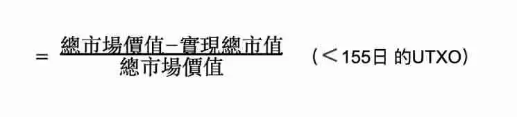 币圈名词解释:5个指标概念、指标如何衡量、计算?