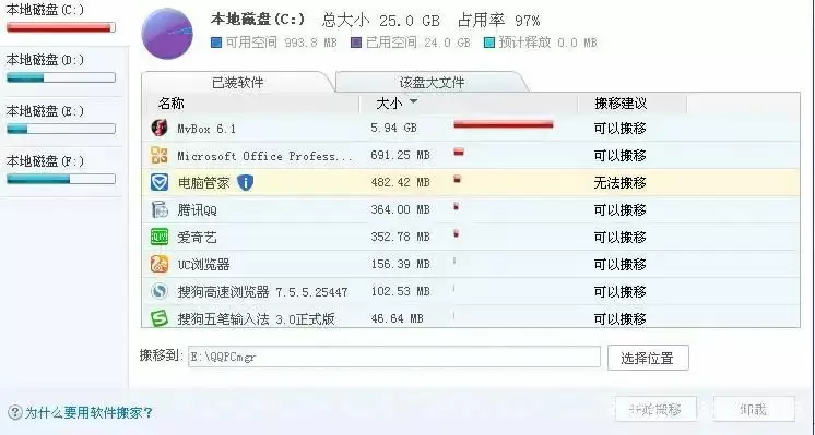 电脑卡怎么办教你一招恢复流畅(c盘瘦身的简单方法)