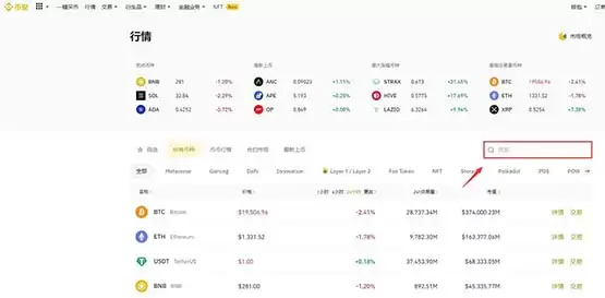 GRT币怎么买?GRT币交易所买卖和交易全教程