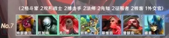 金铲铲之战羁绊追踪者怎么激活8个羁绊