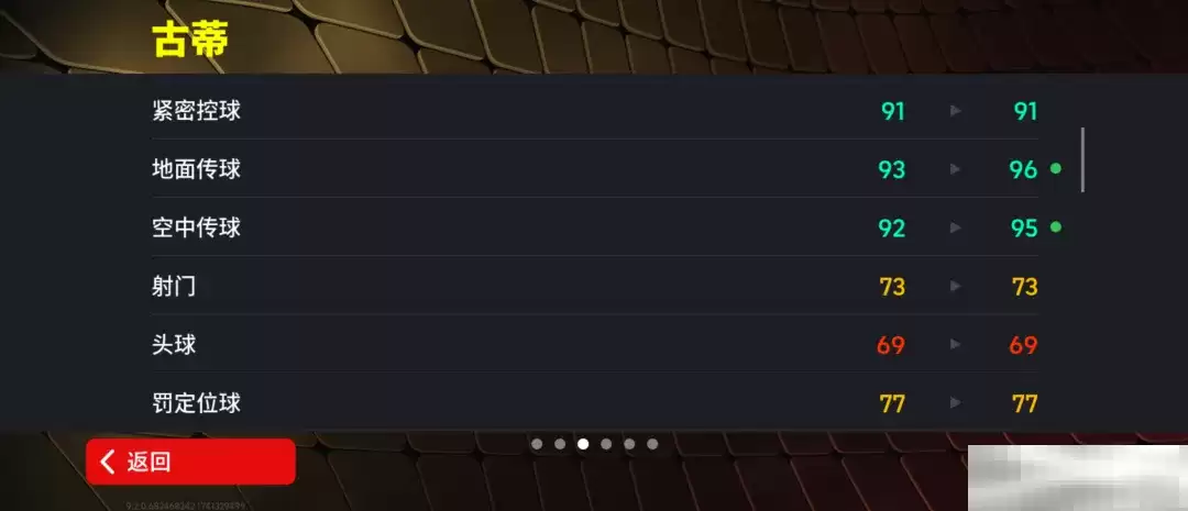 金狼古蒂登场绿茵,焦点赛激情开赛!