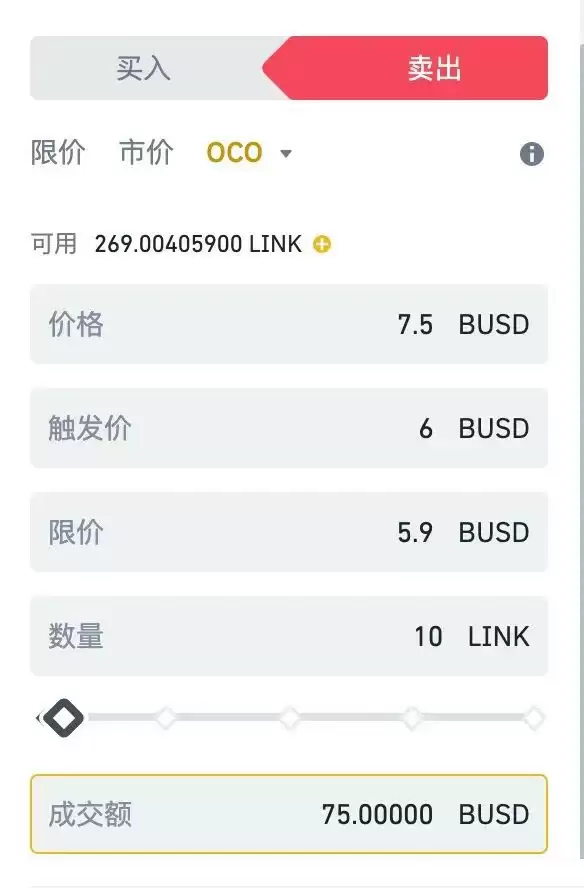 OCO订单时什么？OCO订单功能怎么用？如何下OCO订单？