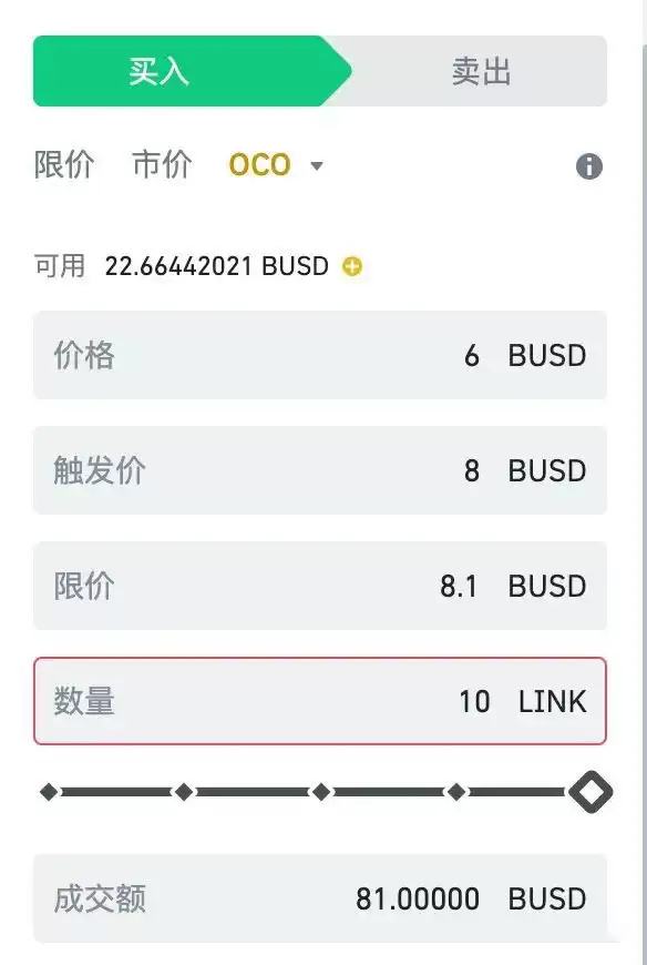 OCO订单时什么？OCO订单功能怎么用？如何下OCO订单？