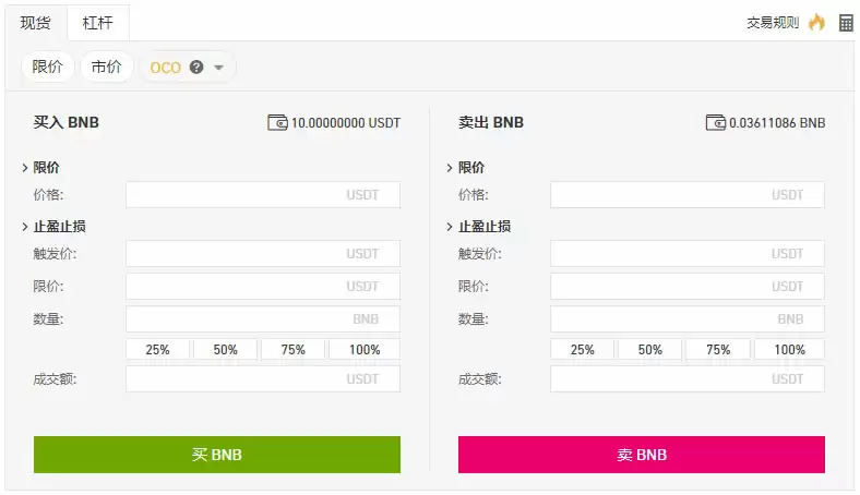 OCO订单时什么？OCO订单功能怎么用？如何下OCO订单？