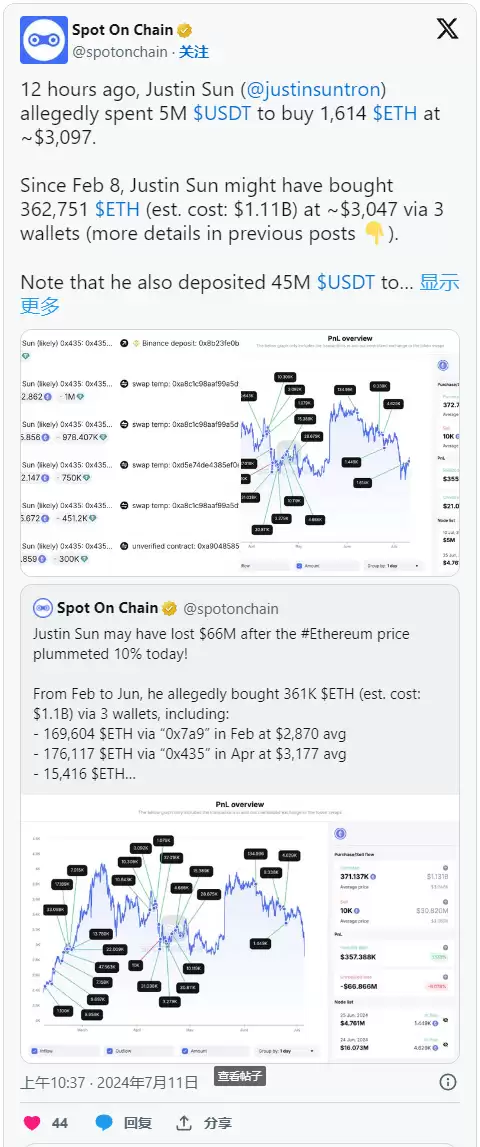 以太坊 ETF 获批前的市场动态与流动性分析