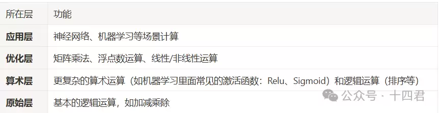 深入解读Privasea:人脸数据铸造NFT,很有趣的创新?