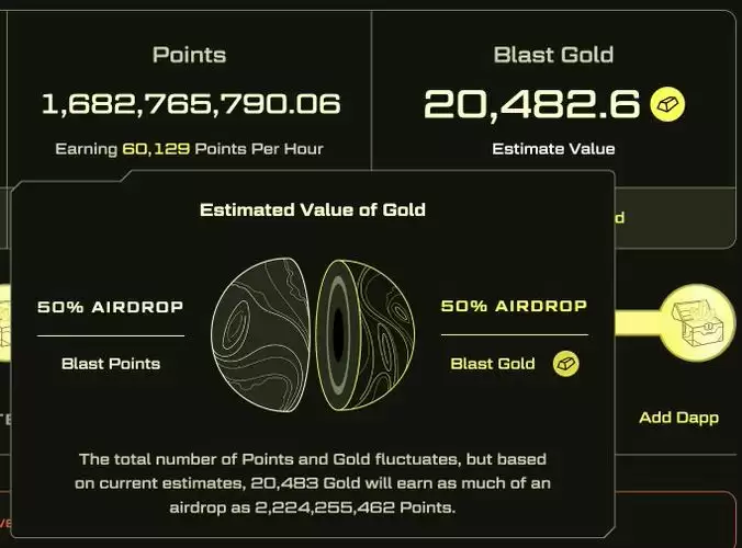 解读Blast代币经济学：代币分配、空投收益与代币价格预测