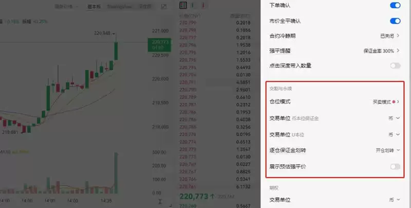 玩币圈合约暴富的人很多是真的吗？怎么玩？