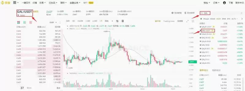 GAL币怎么购买？GAL币交易所购买教程详解