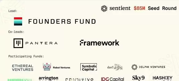 Sentient是什么？AI新星Sentient凭什么这么值钱