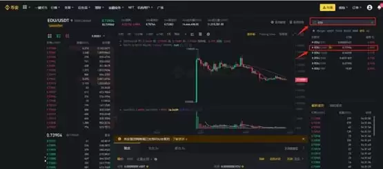 EDU币怎么样？还有价值吗？