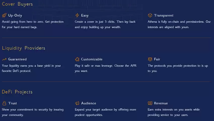 DeFi去中心化保险协议Athena Ins及其原生代币ATEN全面介绍