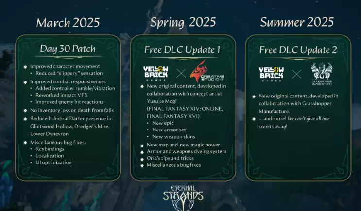 永恒之链:探索史诗冒险的新篇章