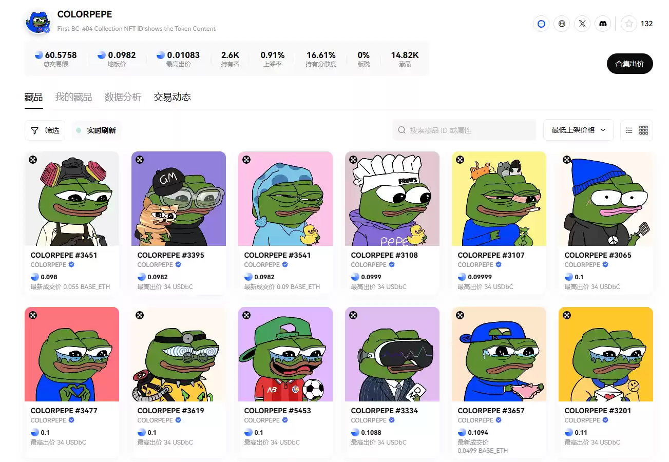 为 MEME “染色”,Color Protocol力推的BC 404协议有和新花样?