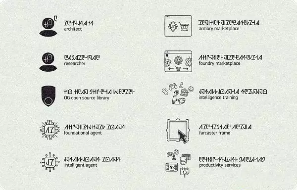 Onchain Gaias是什么?为什么Onchain Gaias未来很重要