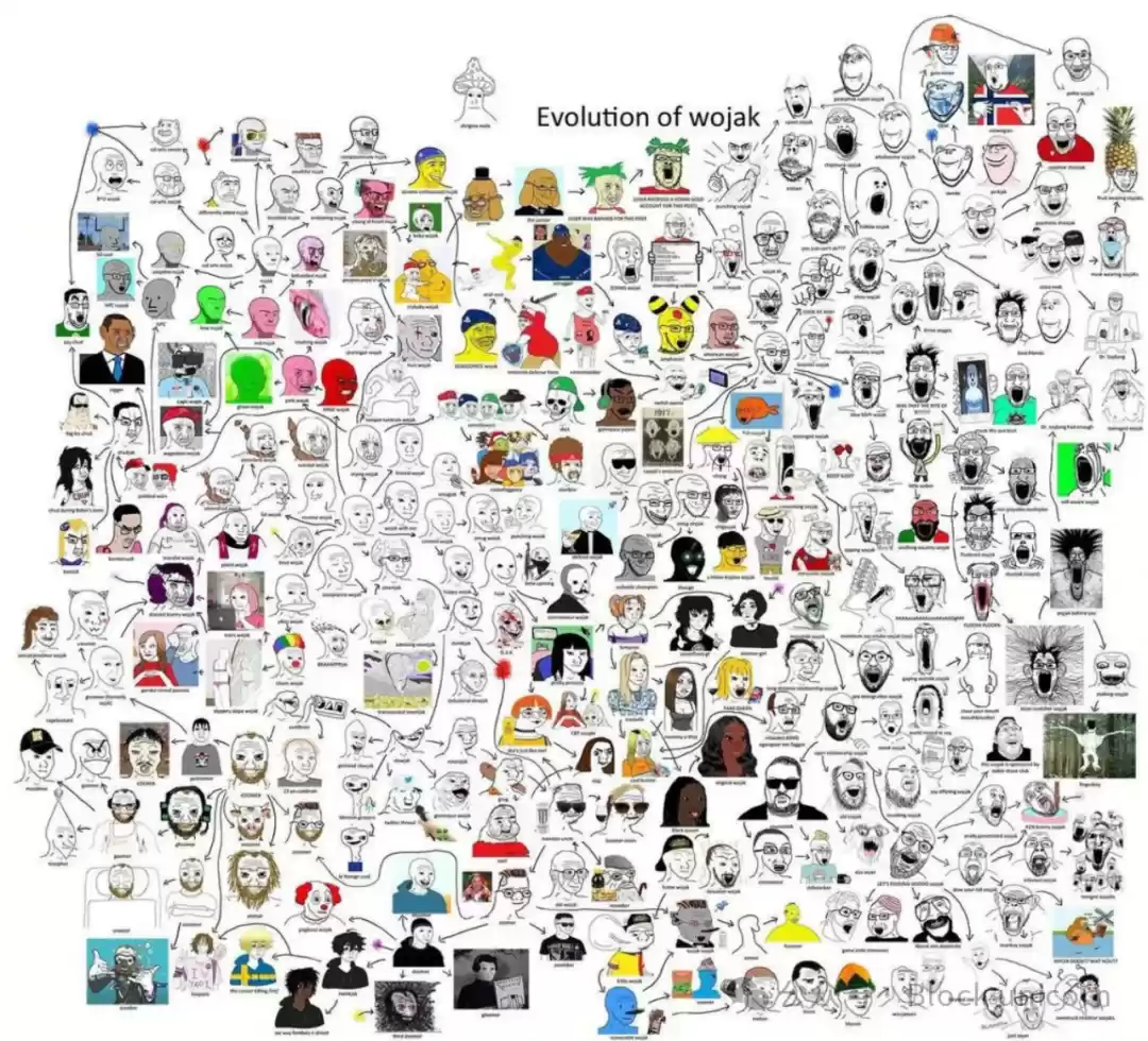 为什么去中心化迪士尼没有实现?