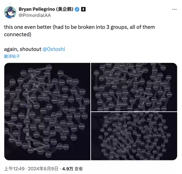 空投热潮与女巫清扫:区块链生态的新挑战与机遇