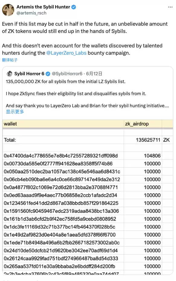空投热潮与女巫清扫:区块链生态的新挑战与机遇