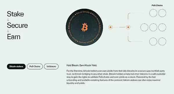 Babylon是什么项目?Babylon未来价值分析