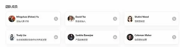 Babylon是什么项目?Babylon未来价值分析