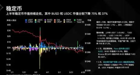 什么是PYUSD？PYUSD的应用场景有哪些？
