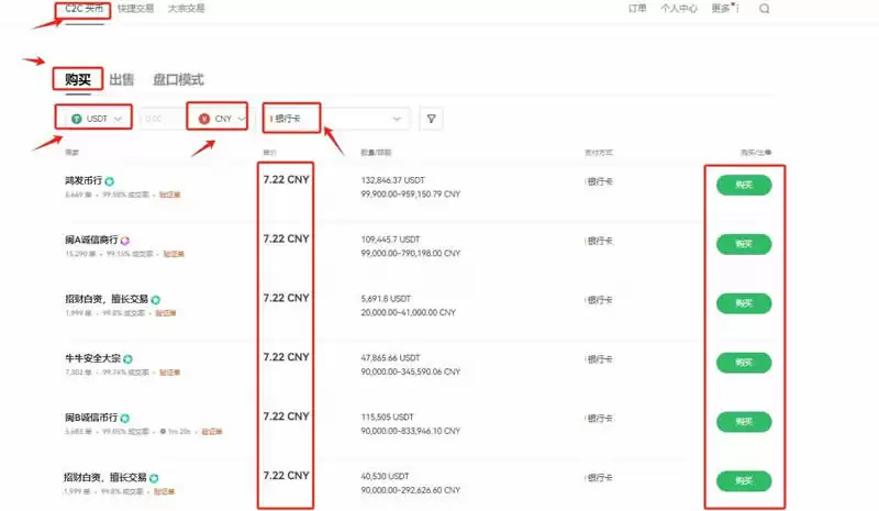 PYTH币怎么买？PYTH币2024年牛市价格是多少？