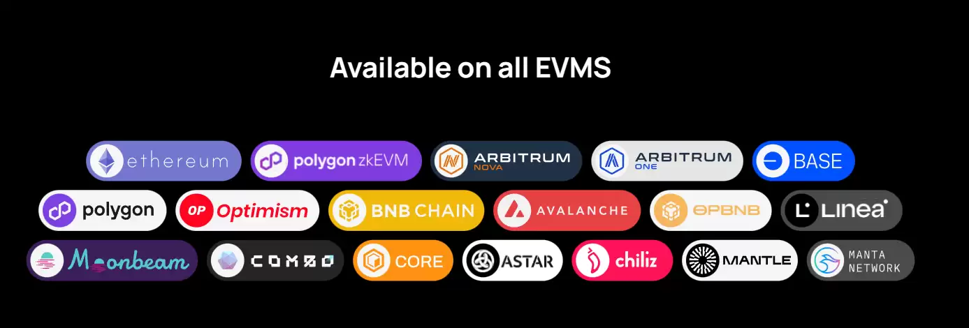 一文了解Biconomy：通过创新与实践推动账户抽象的广泛采用