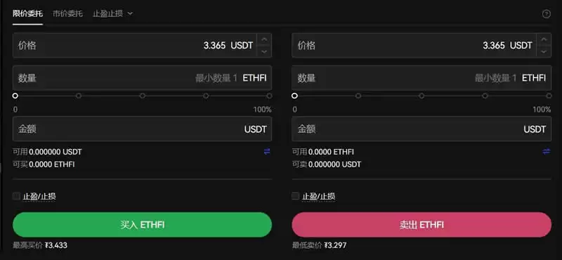 ETHFI币可以长期持有吗？ETHFI币怎么买？
