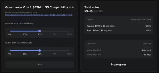 FTM一比一转换为代币S 无缝连接以太坊！Fantom推出新L1网络Sonic