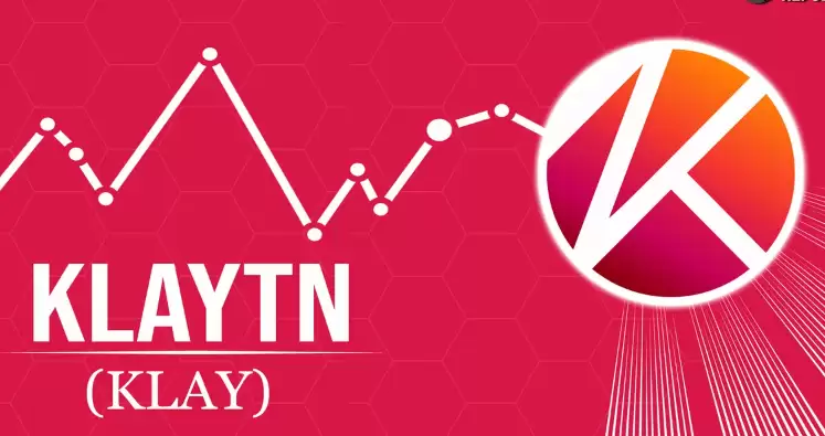 Klay币是否适合长期持有