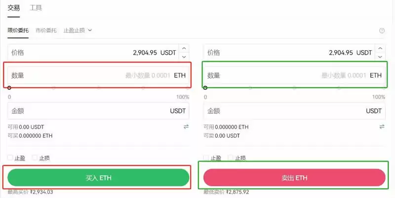 ETH亏损一大半是否要卖掉？
