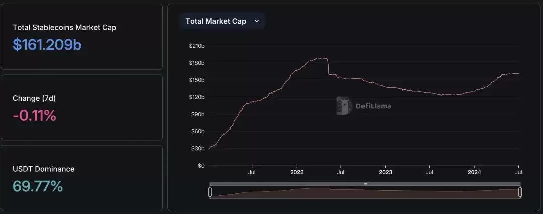 比特币跌破五万八，加密货币多头遭遇2.3亿美元清算