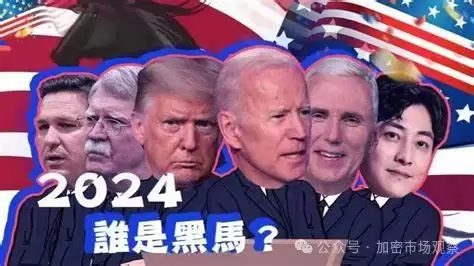 BTC三大利好已去二,就差美联储一声吼了?