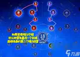 永劫无间手游席拉技能机制解析 探索席拉独特战斗技巧与策略