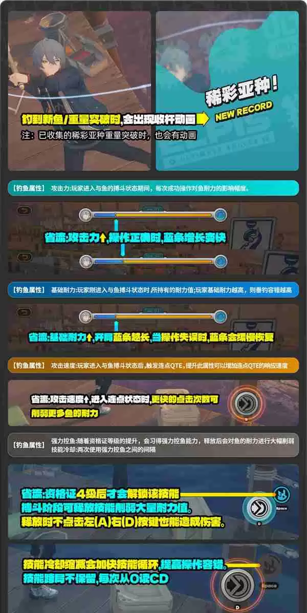 《绝区零》厄匹斯极钓大师赛攻略 1.5版厄匹斯极钓大师赛7成就如何达成