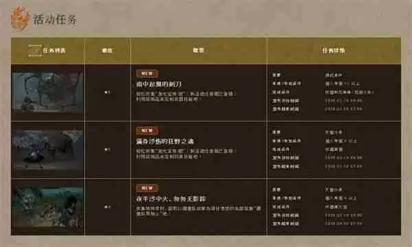 《怪物猎人:荒野》发布首批活动 任务奖励限时获取