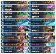 炉石传说星际英雄传步兵猎卡组怎么玩 分享炉石传说星际英雄传步兵猎卡组代码与玩法攻略