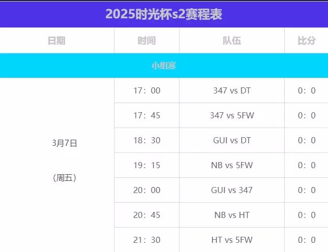 英雄联盟时光杯s2赛程怎么安排 英雄联盟时光杯s2赛程表