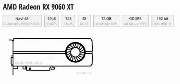 曝RX9060 XT显卡性能媲美RTX4070！入门级显卡新选择