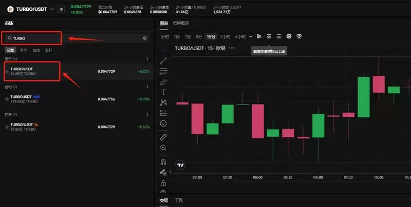 TURBO币在哪买？怎么买？