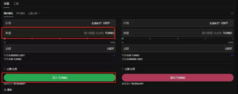 TURBO币在哪买？怎么买？