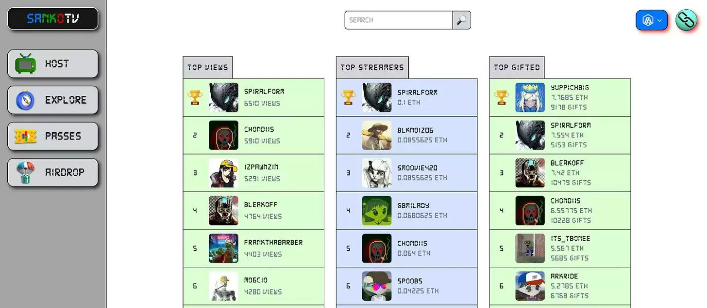 L3概览：哪些项目值得关注？