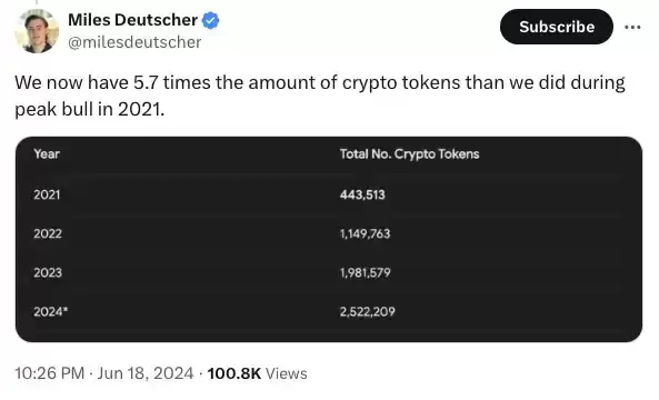 观点:为什么仍然看涨DeFi?