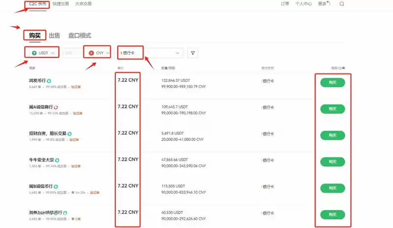 RUNECOIN币跟比特币有关联吗？在哪买？怎么购买？