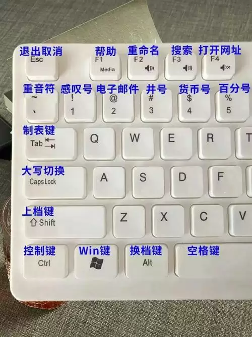 Win11 24H2 更新后系统字体显示异常的解决方法