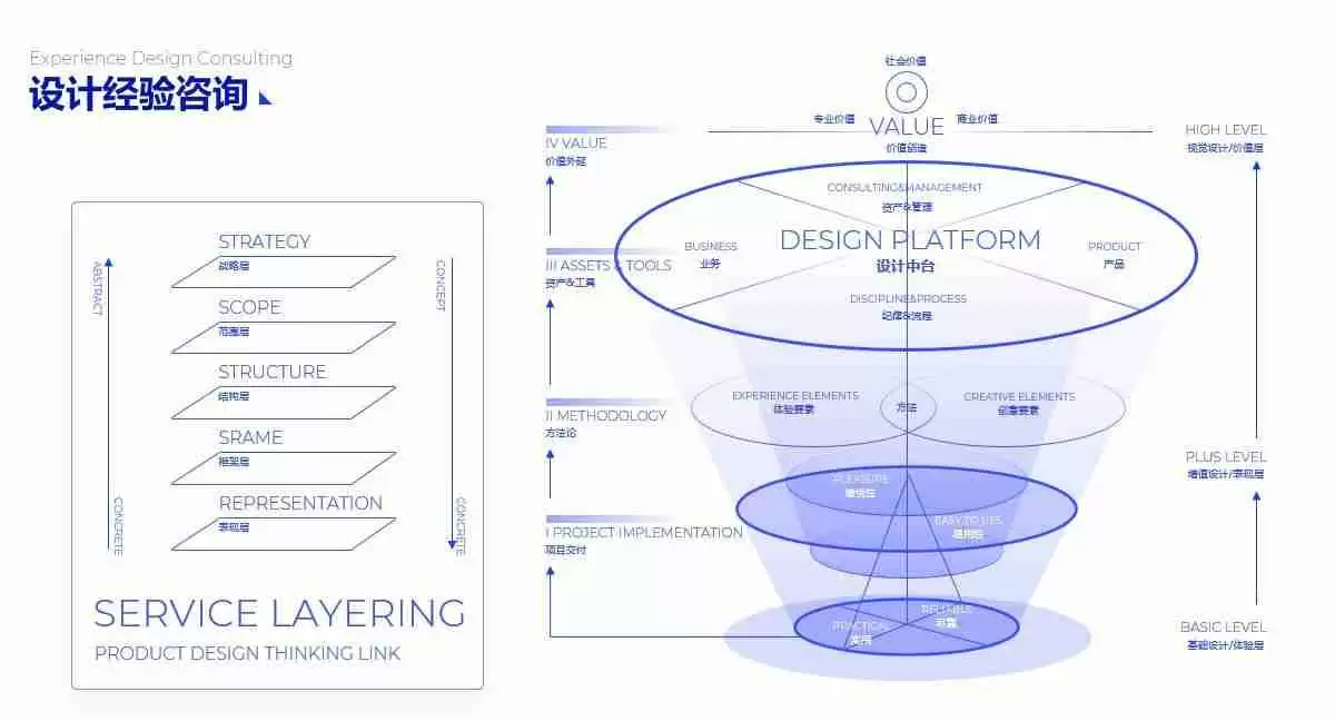 PPT流程图模板推荐,让您的演示更清晰、更有逻辑!