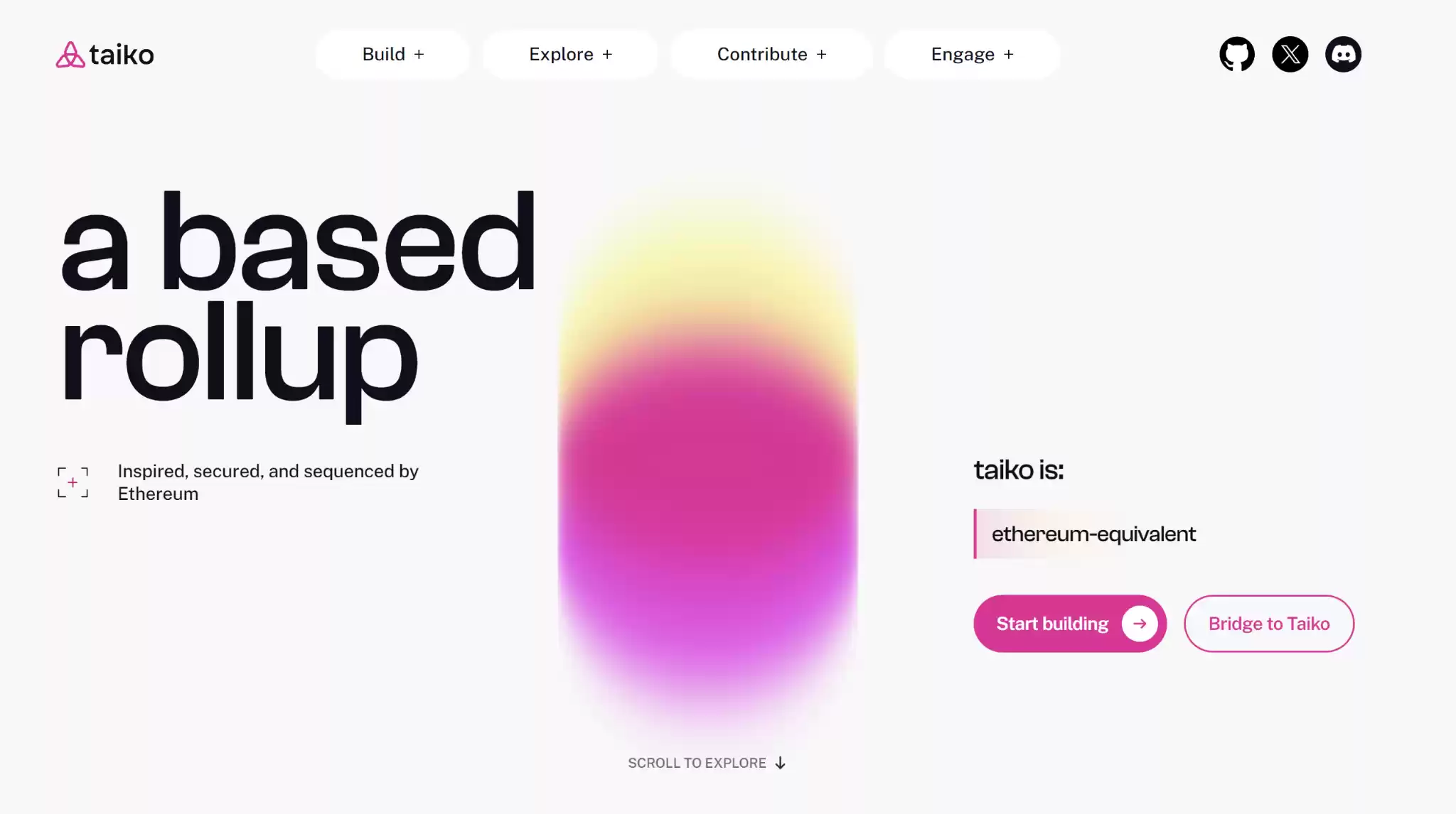 从理论到实践:Based Rollup能否实现L1排序驱动的Rollup方案