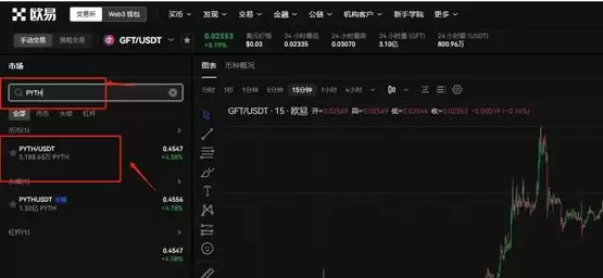 PYTH币发行量多少?PYTH币总量介绍